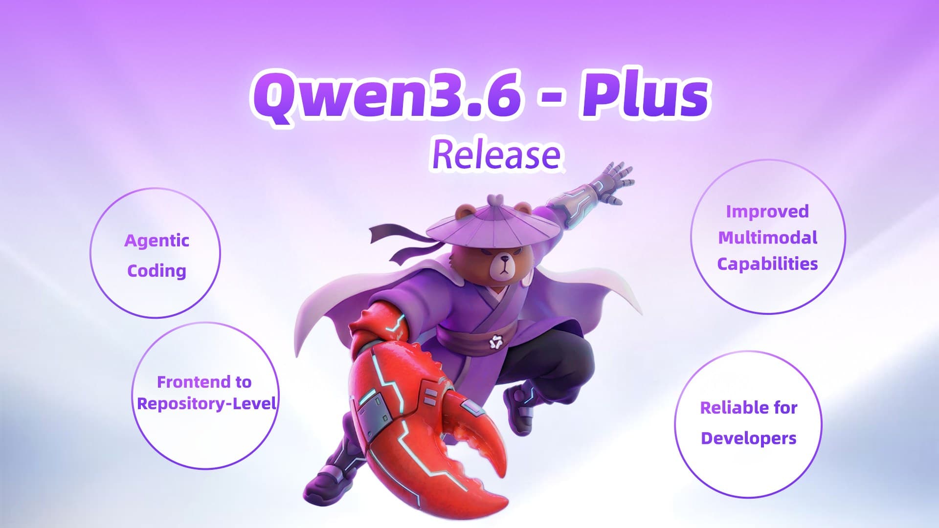 Bannière officielle Alibaba pour Qwen3.6-Plus, mettant en avant les capacités agentiques et la fenêtre 1M tokens.
